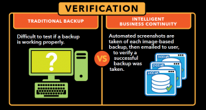 businesscontinuity